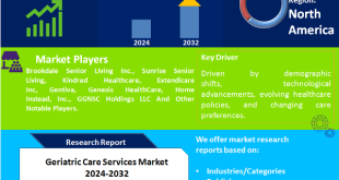 Geriatric Care Services Market