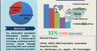 Intelligent Document Processing Market