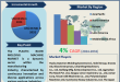 Plastic Blow Molding Machine Market