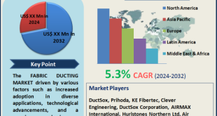 Fabric Ducting Market