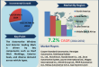 Automotive Window And Exterior Sealing Market