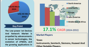 Low-Power IoT Devices And Network Market