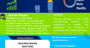 Slack Wax Market