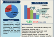 Automotive Braking Component Market