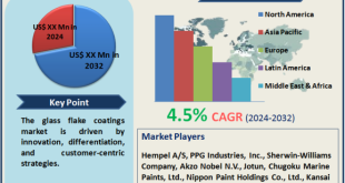 Glass Flake Coatings Market