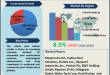 Robotic Pool Cleaner Market