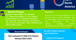 Narrowband IoT (NB-IoT) Chipset Market