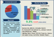 Tunnel Automation Market