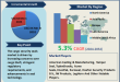 Cargo Security Seals Market