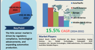 NOx Sensor Market