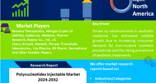 Polynucleotides Injectable Market