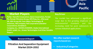 Filtration And Separation Equipment Market