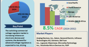 Switching Commercial Voltage Regulator Market