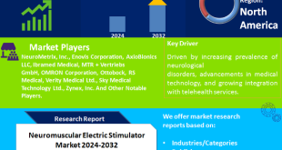 Commercial Vehicle Retarder Market