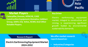 Electric Earthmoving Equipment Market