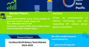 Cordless Multi Rotary Tools Market