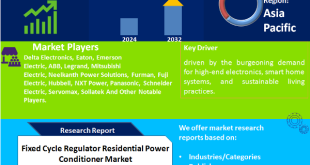 Fixed Cycle Regulator Residential Power Conditioner Market