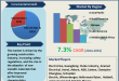 Non-Metal Electrical Conduit Market