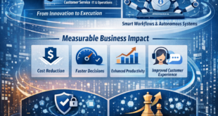 Widespread and Practical Artificial Intelligence (AI) Adoption