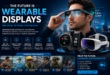 Wearable Displays Transforming the Future of Connected Living